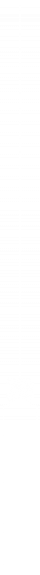 Megahertzmeasure